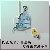 F.無限吊升高度的可移動電動吊車PORTABLE ELECTRIC HOIST WITH UNLIMITED HEIGHT OF LIFT