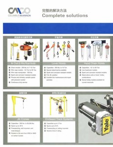 CM綜合目錄-完整的解決方法CM industrial Products-Complete Solutions