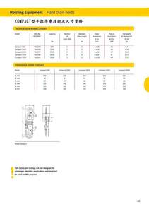 耶魯手拉手搖吊車-COMPACT型手拉吊車技術及尺寸資料Yale Hand Chain Hoists- model COMPACT Technical Data & Dimensions