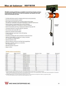 彈簧平衡吊車-氣動平衡吊車Spring balancer-Max air balancer