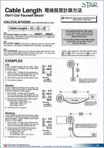 3-25. 電線長度計算方法CABLE LENGTH