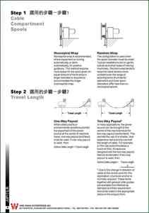 5-4. 適用的步驟-步驟 1 CABLE COMPARTENT SPOOLS-STEP 1