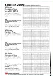 5-9.JS/JM選用表JS/JM SELECTION CHARTS