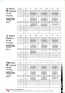 5-11.JS/JM選用表JS/JM SELECTION CHARTS