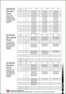 5-15.JS/JM選用表JS/JM SELECTION CHARTS 