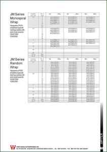 5-19.JS/JM選用表JS/JM SELECTION CHARTS 