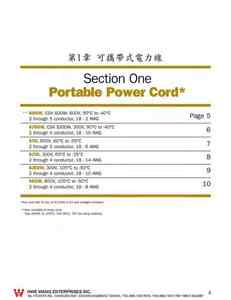 3-4.可攜帶式電力線SECTION ONE PORTABLE POWER CORD