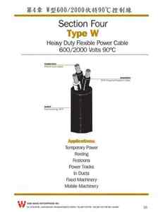 3-26.W型600/2000伏特90℃電力線SECTION FOUR TYPE W HEAVY DUTY FLEXIBLE POWER CABLE 600/2000 VOLTS 90℃