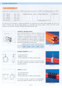 4-5.LM-4盒型4心電軌LM-4 MODULAR CONDUCTOR SYSEM -05
