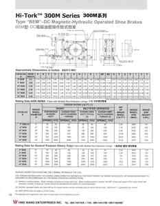 2-16.BEM型DC電磁-油壓鼓式剎車尺寸表和額定能力The Dimensions and Rating of Type BEM SHOE BRAKES
