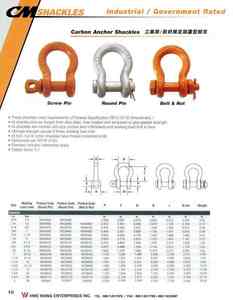 E1-10.工業用/政府規定葫蘆型卸克 INDUSTRIAL/GOVERNMENT RATED ANCHOR SHACKLES