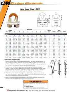 E1-104.鋼索夾WIRE ROPE CLIPS