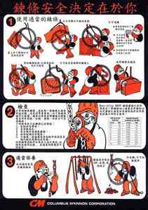 9-2-1.鍊條安全及使用方法Chain Sling Safety -1