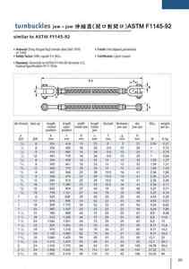 3-20.伸縮器(開口對開口) ASTM F1145-92 TURNBUCKLES (JAW-JAW) ASTM F1145-92