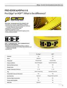 1-23.PRO-EDGE或HDP的不同PRO-EDGE OR HDP : WHAT IS THE DIFFERENCE