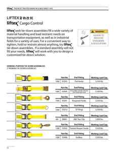 1-52.LIFTEX貨物控制 LIFTEX CARGO CONTROL
