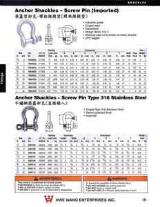 1-3.葫蘆型卸克(螺栓插梢型)-不銹鋼葫蘆卸克(直接鎖入) Stainless Steel Anchor shackles – Screw Pin 