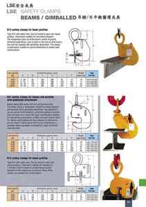 4-12.LSE安全夾具-吊樑/不平衡圈環夾具 SAFETY CLAMPS-BEAMS/GIMBALLED