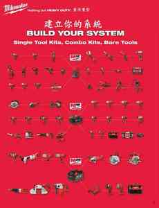 1-18.建立你的系統BUILD YOUR SYSTEM