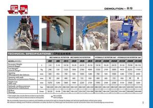 5.CR型技術規格 CR TECHNICAL SPECIFICATION