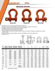 1b-8.新版CM鍊條及配件New Chain and Attachments Full Catalog