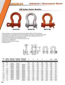1b-10.新版CM鍊條及配件New Chain and Attachments Full Catalog