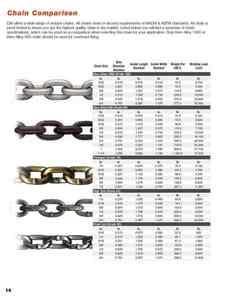 1b-16.新版CM鍊條及配件New Chain and Attachments Full Catalog