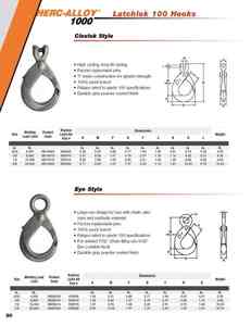 1b-30.新版CM鍊條及配件New Chain and Attachments Full Catalog
