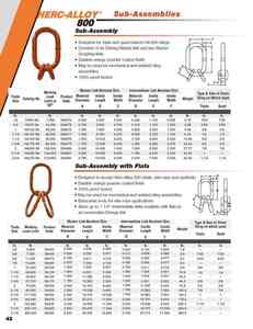 1b-42.新版CM鍊條及配件New Chain and Attachments Full Catalog