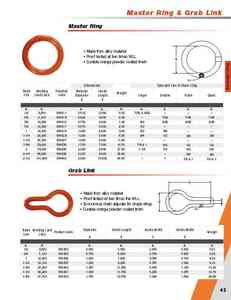 1b-43.新版CM鍊條及配件New Chain and Attachments Full Catalog