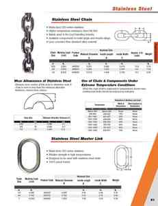 1b-51.新版CM鍊條及配件New Chain and Attachments Full Catalog