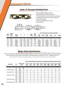 1b-54.新版CM鍊條及配件New Chain and Attachments Full Catalog