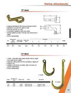 1b-61.新版CM鍊條及配件New Chain and Attachments Full Catalog