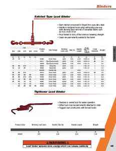 1b-65.新版CM鍊條及配件New Chain and Attachments Full Catalog