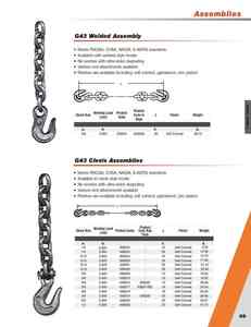 1b-69.新版CM鍊條及配件New Chain and Attachments Full Catalog