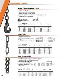 1b-78.新版CM鍊條及配件New Chain and Attachments Full Catalog