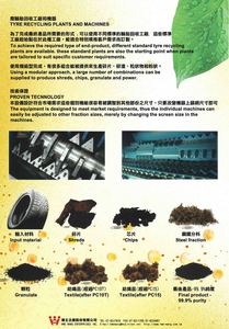 A1-2.廢輪胎回收工廠和機器 TYRE RECYCLING PLANTS AND MACHINES