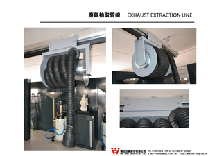 E4-3-2.廢氣抽取管線 EXHAUST EXTRACTION LINE 