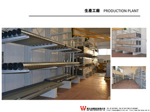 E4-3-27.生產工廠 PRODUCTION PLANT