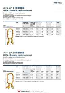 3-1-21.LXKW 2 大尺寸卡鍊主吊環組 LXKW 2 Oversize Clevis Master Set
