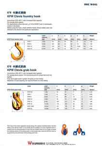 3-1-33.KFW 卡鍊式滑鉤 KFW Clevis Foundry Hook