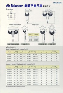 3-2.氣動平衡吊車尺寸規格 Air Balancer Specifications
