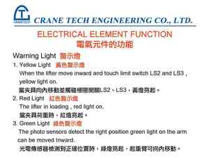 12.電氣元件的功能 Electrical Element Function