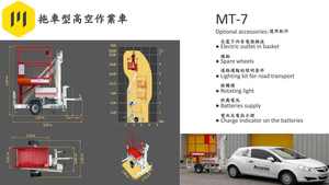 MT-7 拖車型高空作業車配件 MT-7 Trailer Skylift accessories