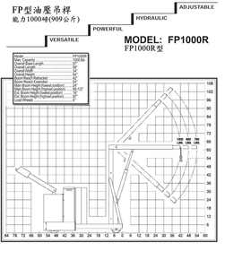 FP1000R型圖