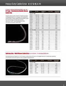 1-5.RT 類型 - 轉動眼雙層編織電纜拉網RT TYPLE - ROTATING EYE DOUBLE WEAVE CABLE GRIPS 材質: 鋼1-6.接合的拉網 - 多功能編織電纜拉網 SPLICING GRIP - MUITI WEAVE CABLE GRIPS