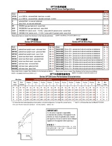 2-16.5PT30系列介紹 Description of Series 5PT30