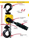 耶魯手拉手搖吊車-輕型手搖吊車特性 Yale Hand Chain-Hoisting equipment