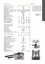 B6-32.電動人行堆料機 - NL-PSS 13/16 型   - NL-PSE 1216/1229 型   ELECTRIC PEDESTRIAN STACKERS