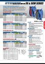 1-14. SG & SGW 側邊安裝附導向臂 SG & SGW Series - Side Mount Hose Reels with Guide Arm